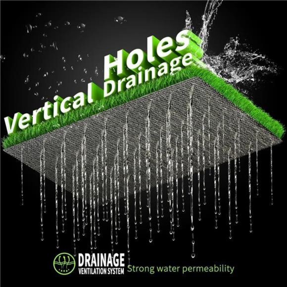 Realistic Artificial Grass Rug, Dog Grass Mat w/ Drainage Holes, 3 Feet x 5 Feet - Picture 3 of 7